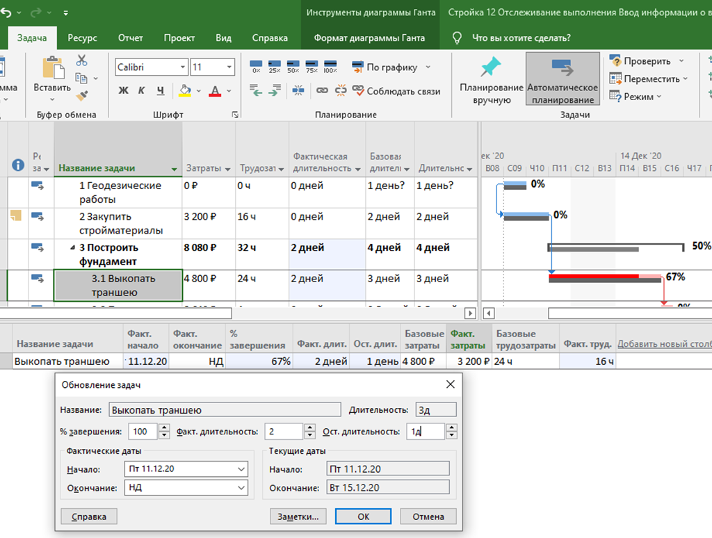 MS Project Урок 12 Часть 2 Отслеживание выполнения проекта Ввод информации  о выполнении задачи | В MS Project научись работать | Дзен