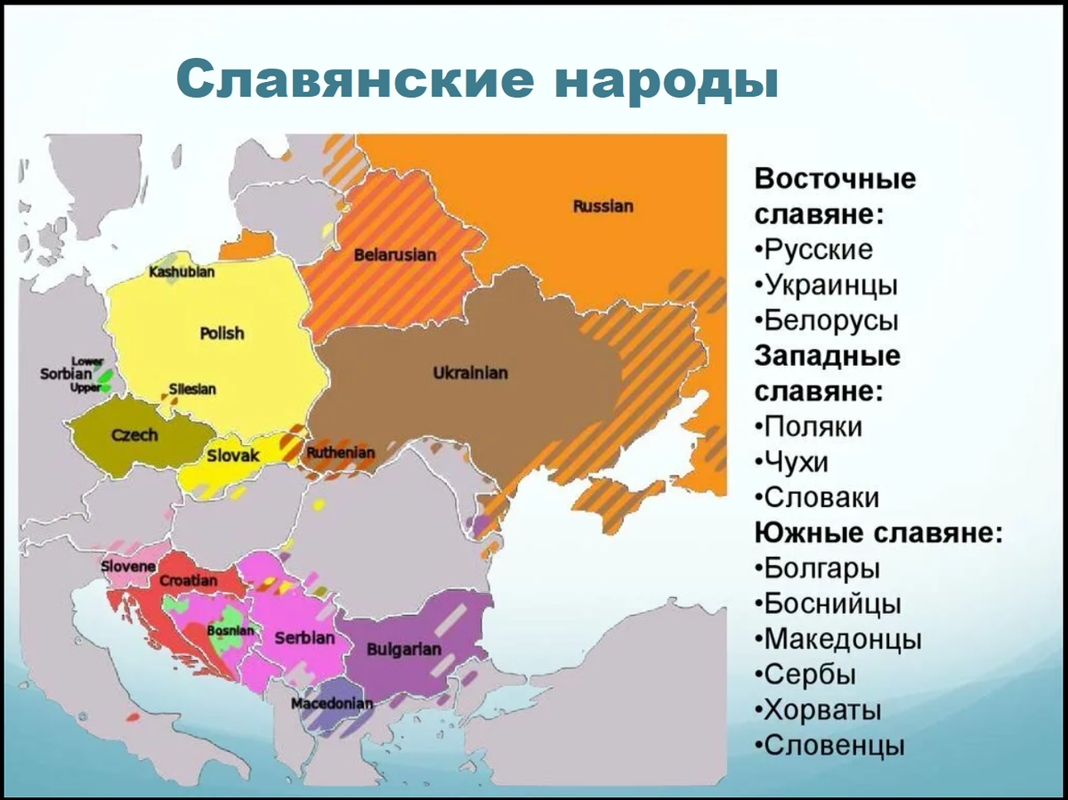 Какие народы входили в состав золотой. Славянские государства. Современные славянские государства. Славяне страны. Славянские народы список.