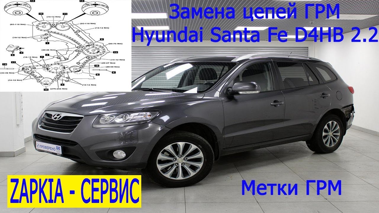 Техническое обслуживание (ТО) Hyundai Santa Fe — Профильный сервис в Санкт-Петербурге