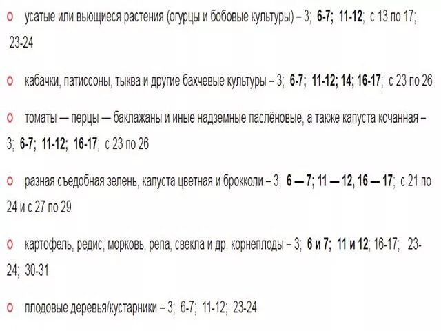 Описание растения и специфика выращивания