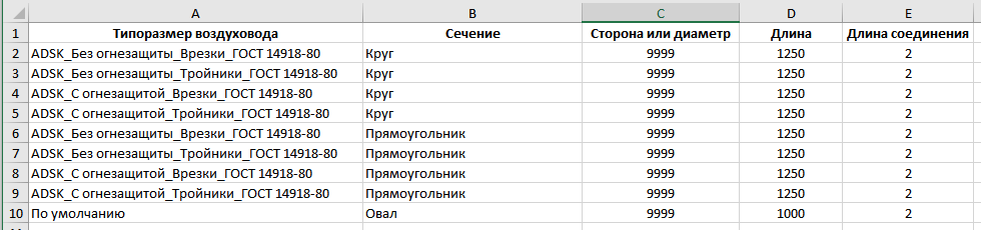 Пример Экселя для воздуховодов
