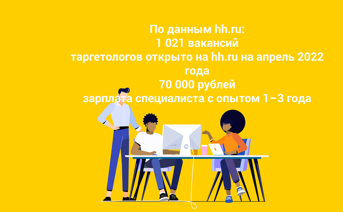 Потребность в таргетологах