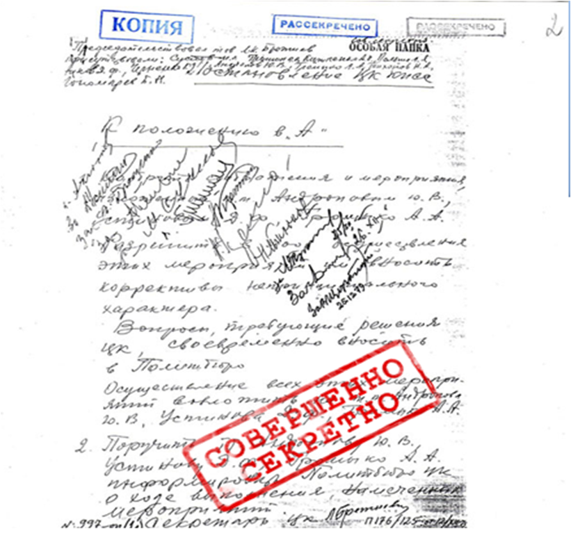Секретное постановление ЦК КПСС