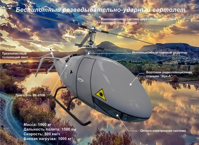 Возможный вид перспективного разведывательного-ударного БПЛА вертолетного типа разработки РФ