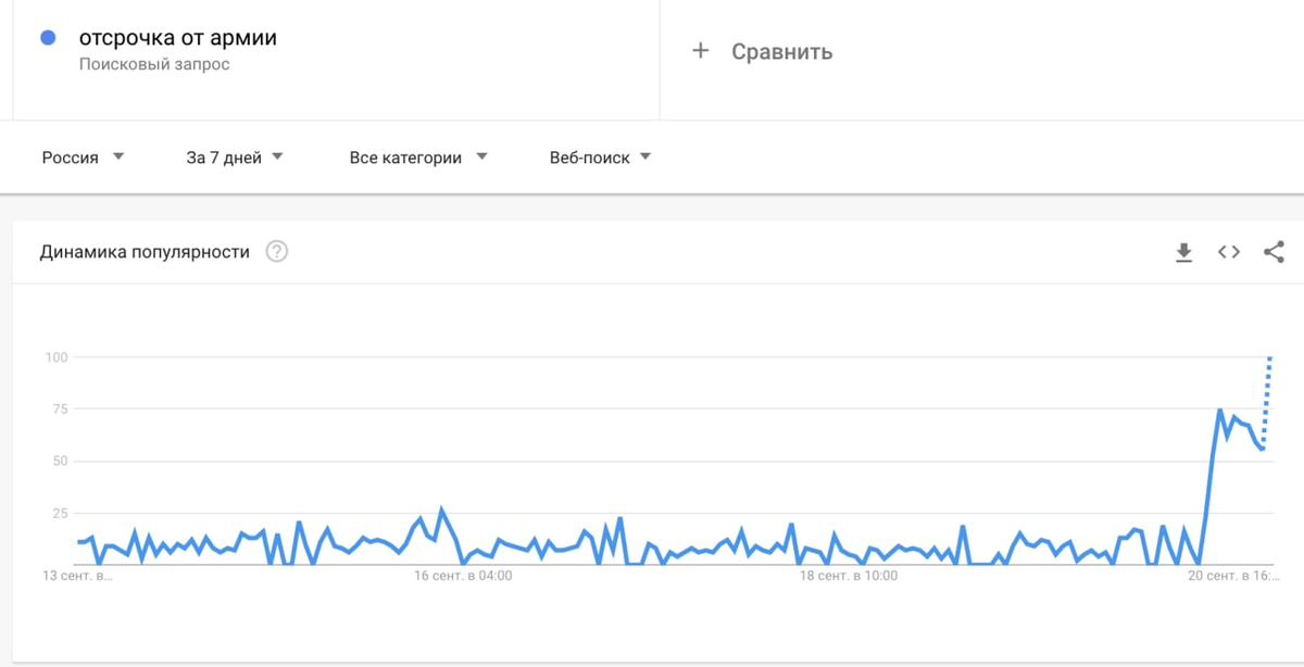 Взято из телеграм-канала "Кровавая барыня"
