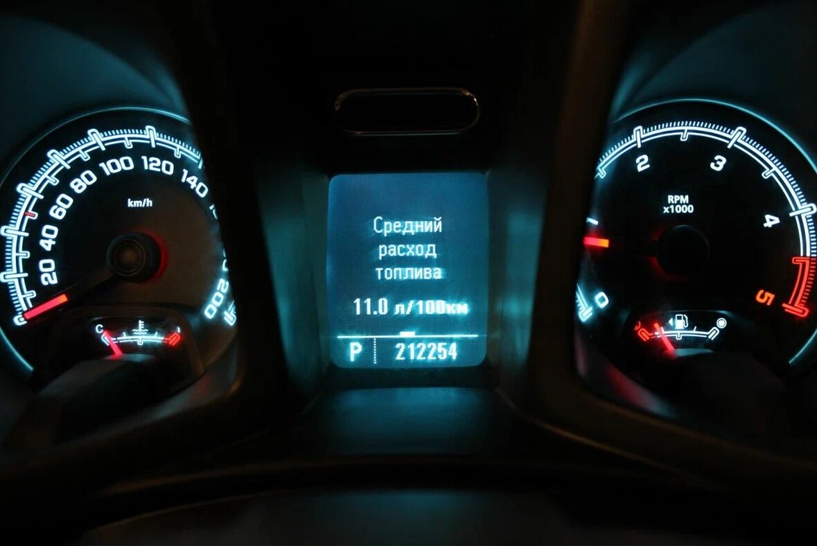 Панель приборов модели.