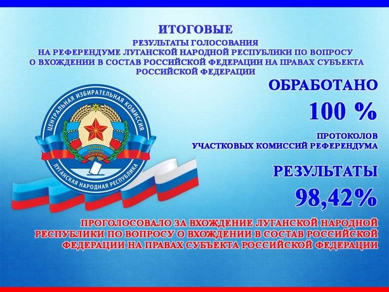 Постпред РФ в ООН дал понять, что список присоединяющихся к России регионов может быть продолжен в случае неспособности Киева осознать свои стратегические ошибки