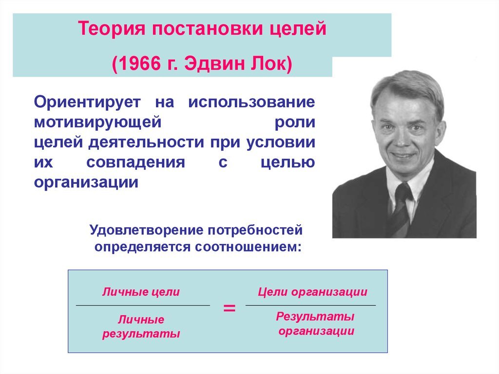 Теория постановки целей э локка. Теория постановки целей Эдвина Локка. Теория мотивации Эдвин Локк. Теории постановки целей е Локке. Теория установки целей (Эдвин а. локе).