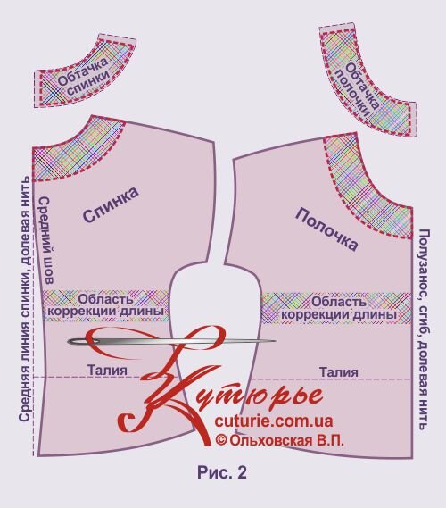 Клуб Романтики. Королева за 30 дней. Сезон 1. Прохождение