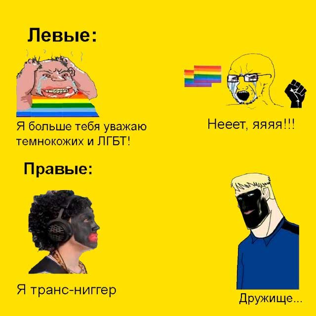 Гайд по движу.