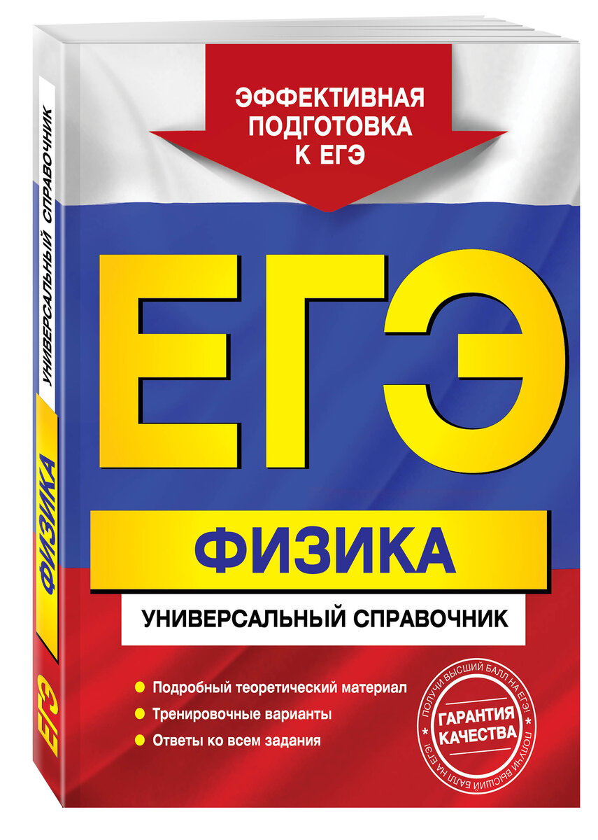 ЕГЭ: репетитор, онлайн курсы или самостоятельная подготовка? Что лучше? |  Павел Востряков | Дзен