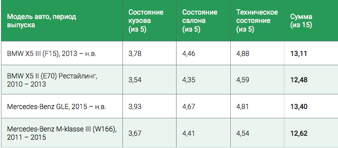 [object Object][object Object]