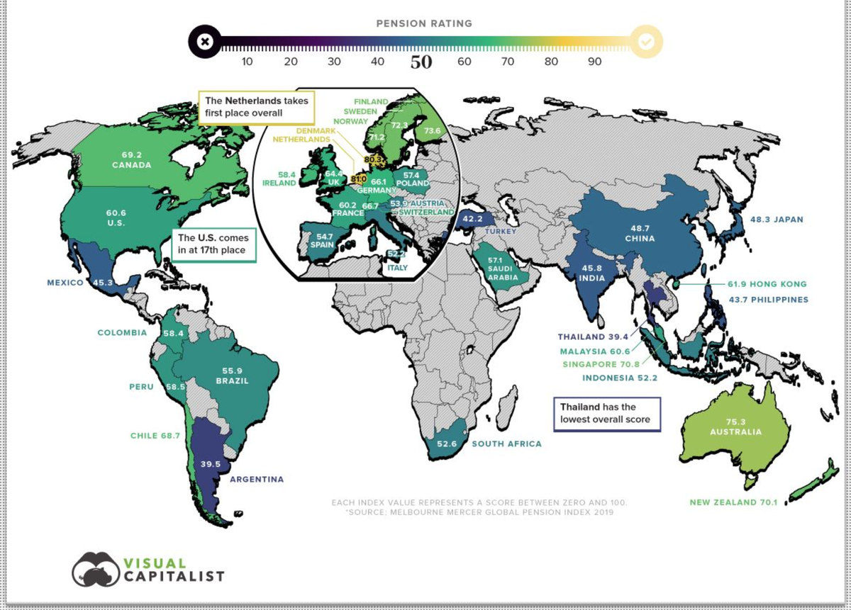 Источник: visualCapitalist.com