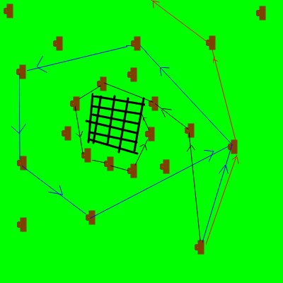 Как-то так. Черная сетка - город. Заправки коричневые. Черная траектория - притянулся, синяя - орбита, красная - линзирование.