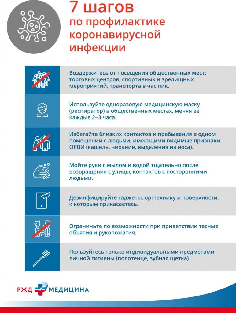 Памятка РЖД. Фото: pass.rzd.ru