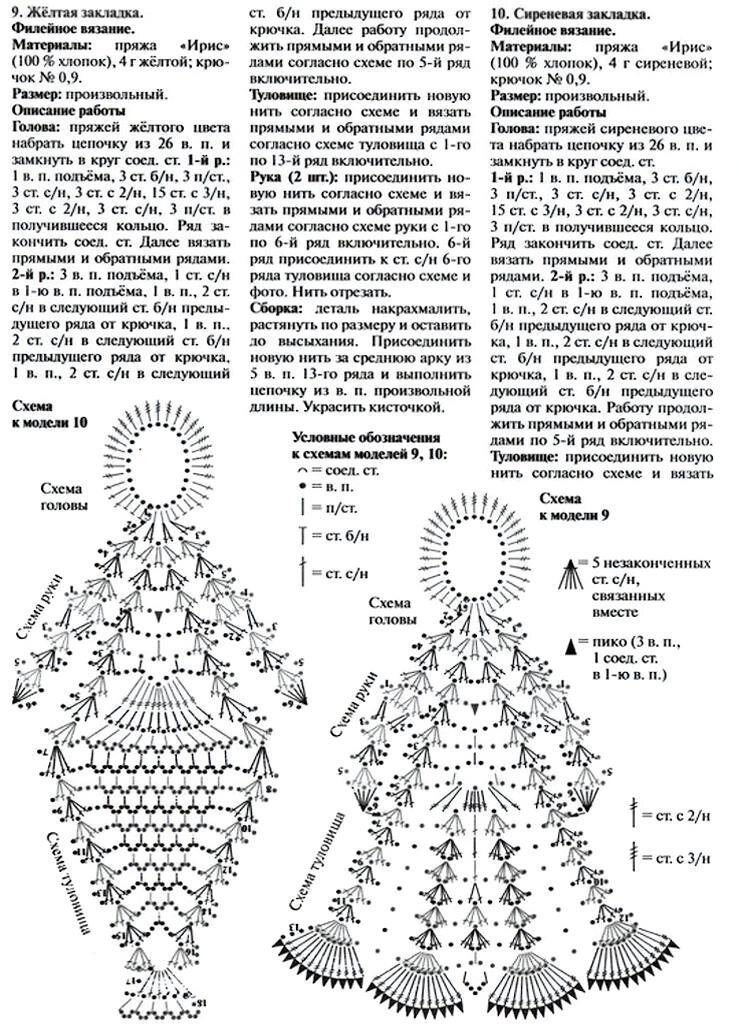 Связать ангела крючком схема