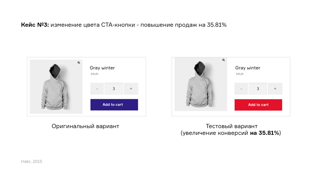 Призыв к действию в рекламе | Artox Media Digital Group | Дзен