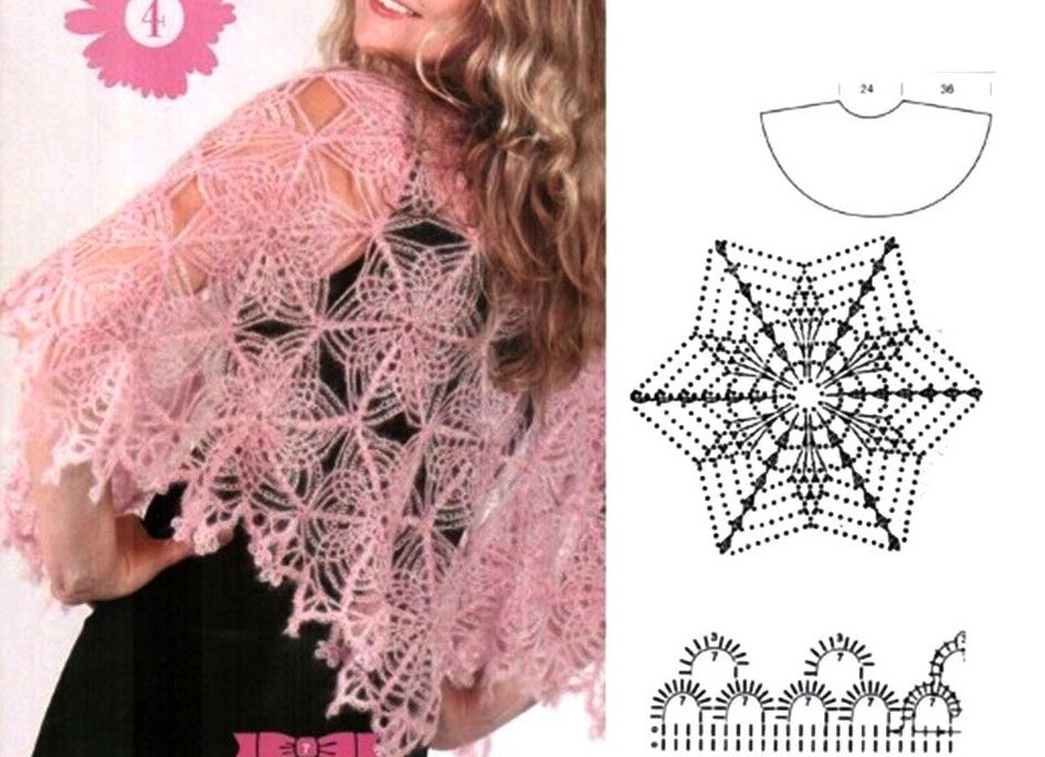 Взято с ресурсов Интернета