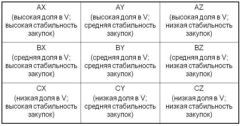Источник: Яндекс.Картинки