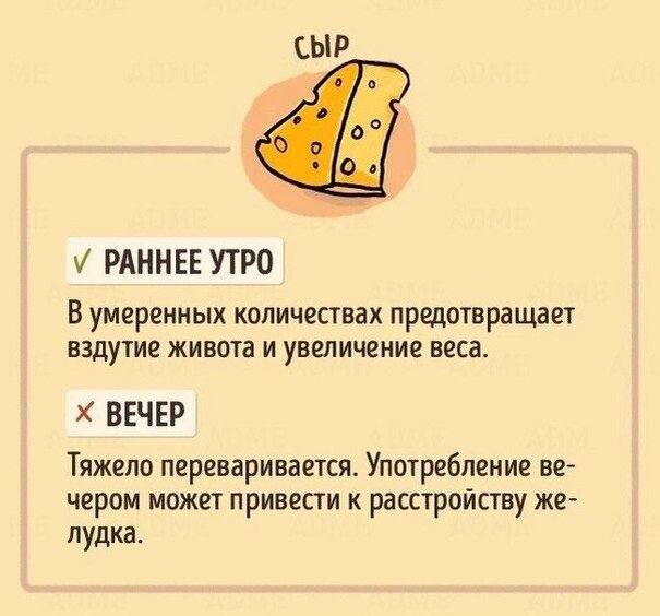 В какое время лучше есть те или иные продукты