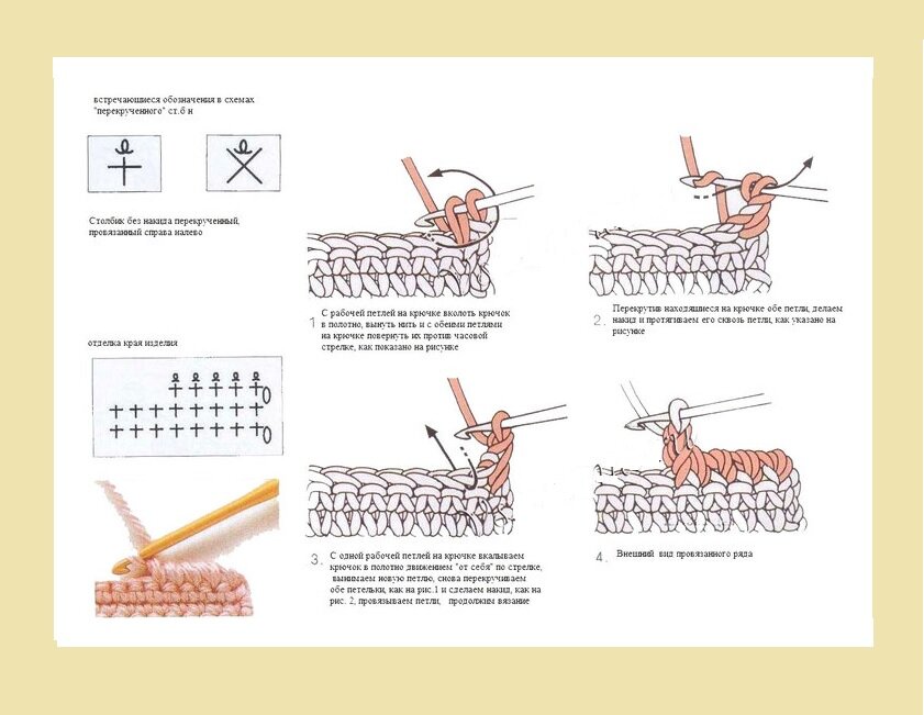 «Рачий шаг» — вязание крючком в обратном направлении