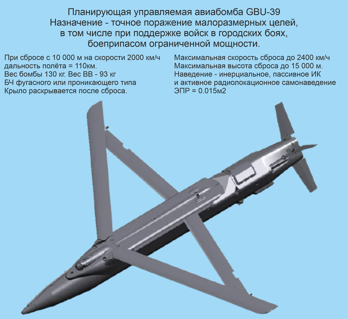 Коллаж автора