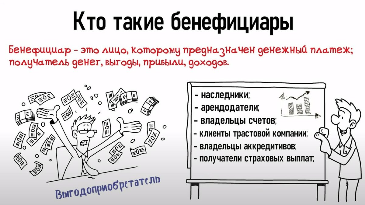 Бенефициар кто это. Бенефициар это. Бенефициар это кто простыми словами. Бенефициарный собственник это. Выгодоприобретатель и бенефициар.