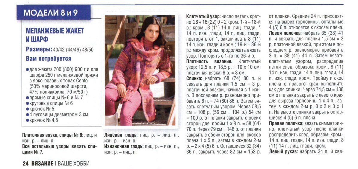 Бабушка вяжет схемы и описание спицами Вязаное женское пальто спицами и крючком. 9 моделей - описание, схемы и фото Вяз