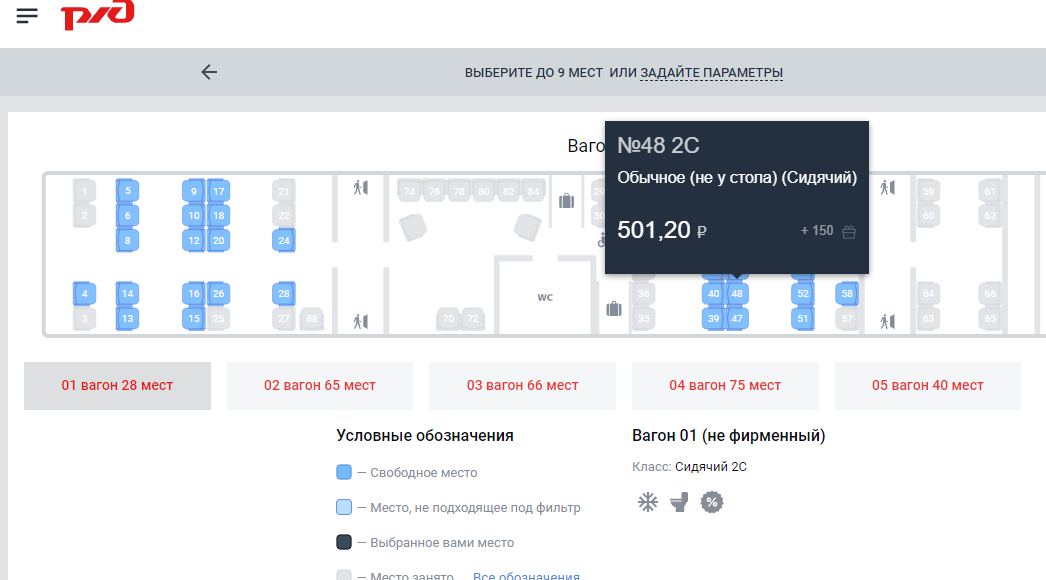 Стоимость поездки на поезде