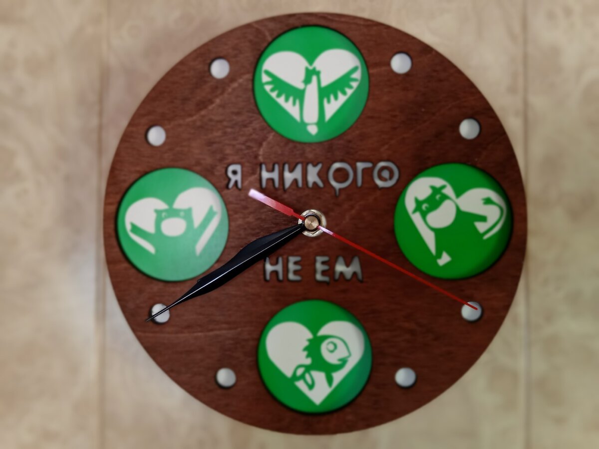 Коротко и ясно