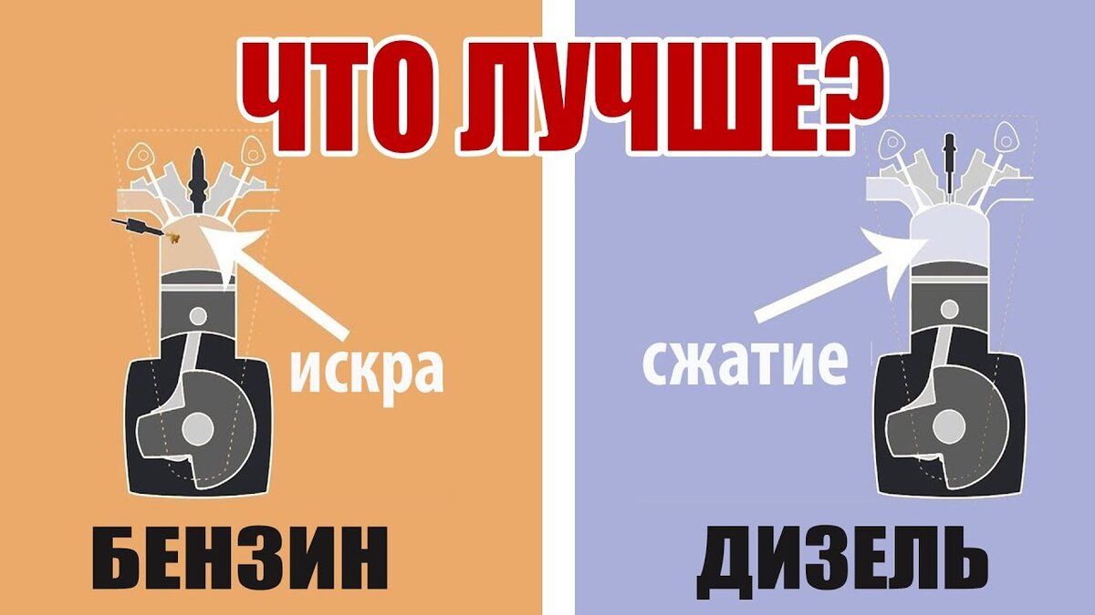 В чем разница между бензином и дизелем? Сравниваем характеристики |  OilResurs.ru | Дзен