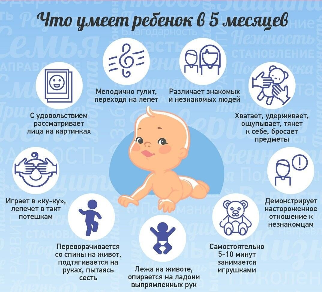 Развитие ребенка: 4-5 месяцев | Личный Педиатр | Дзен