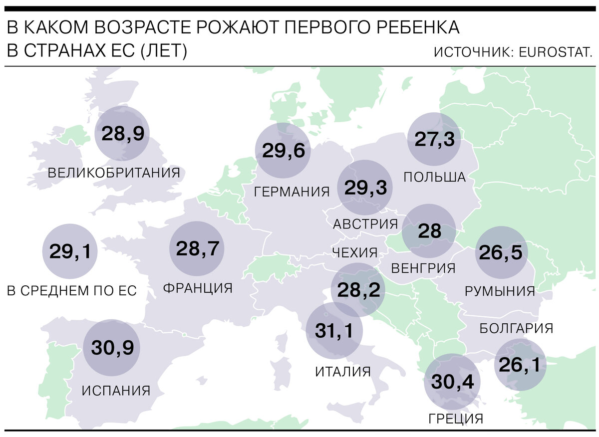 Пушкинская карта до какого возраста в 2023