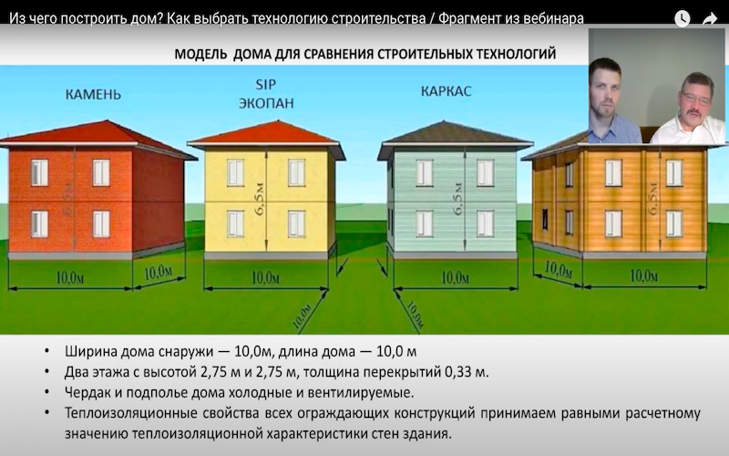 Источник: фотоматериал СК "БАКО"