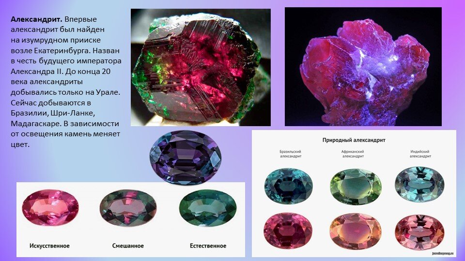 Александрит – свойства, кому подходит, месторождения