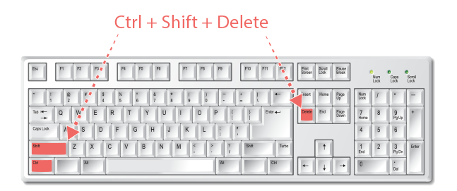 Где на клавиатуре ctrl. Ctrl Shift delete. Ctrl+Shift+delete на клавиатуре. Кнопки на клавиатуре Ctrl. Shift. Shift delete на клавиатуре.