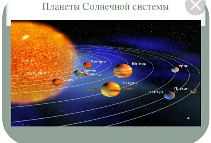 Взято из сети