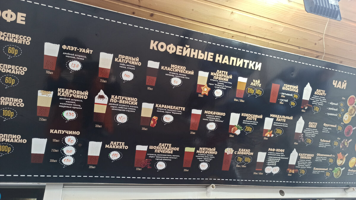 Меню напитков