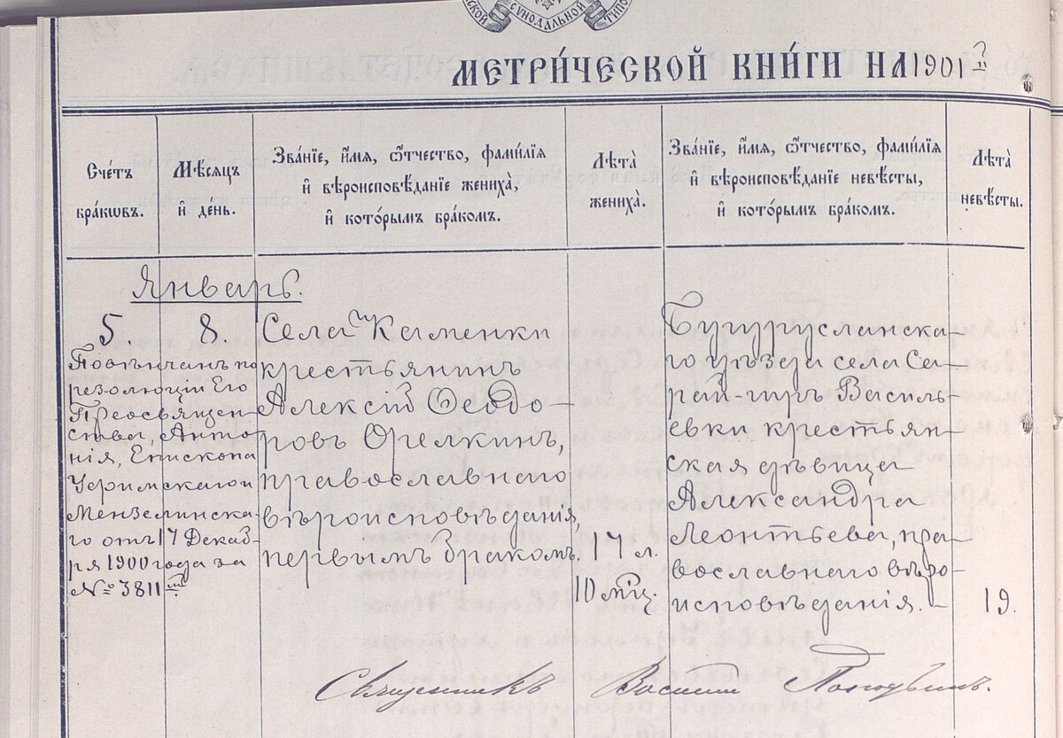 Фрагмент метрической книги села Каменки за 1900 год