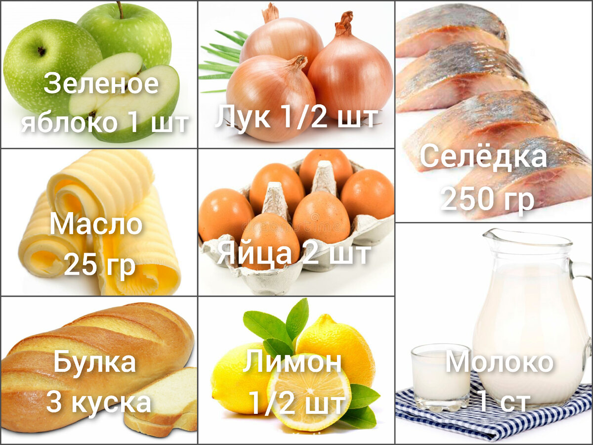 Список продуктов 