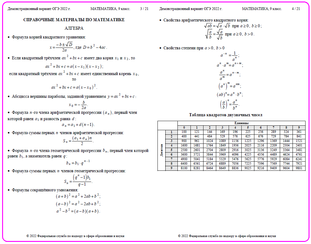 Это только первая страничка справочных материалов