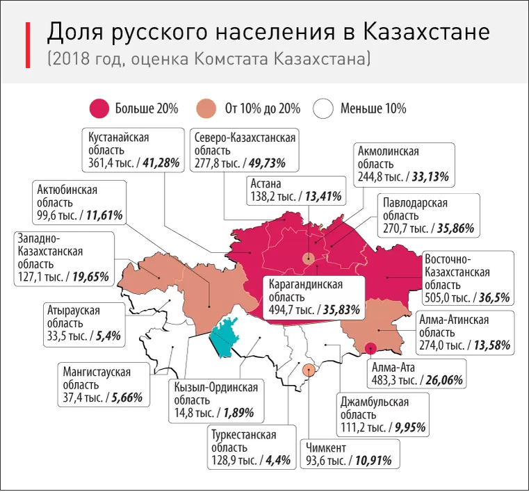 Карта национальностей казахстана