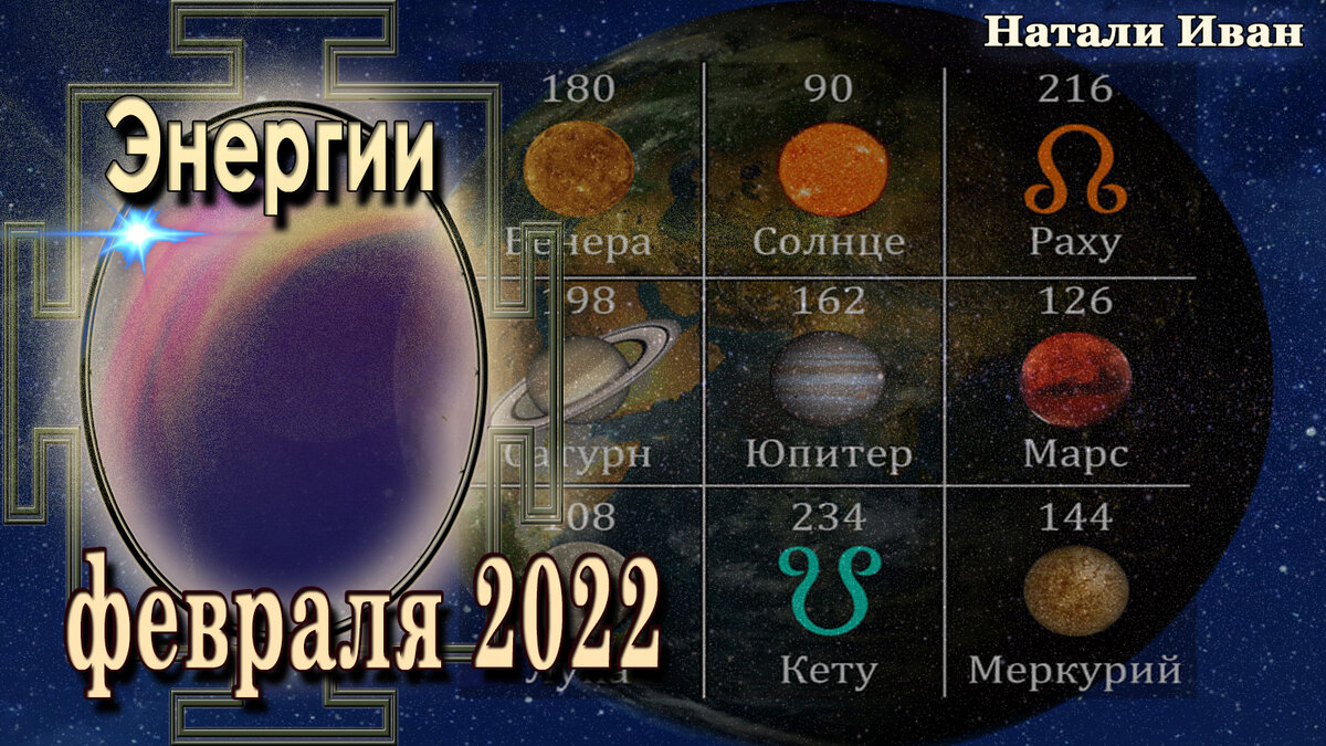 29 февраля 2024 энергетический