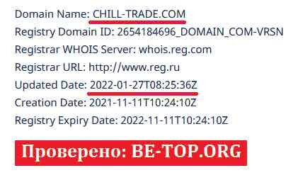 Возможность снять деньги с "CHILL trade" не подтверждена.