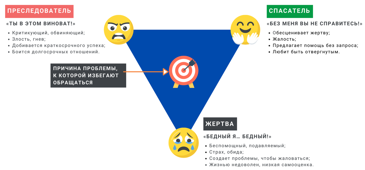 Яндекс.картинки