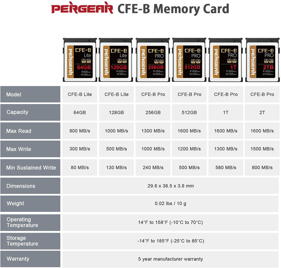 Линейка карт памяти PERGEAR CFexpress Type-B