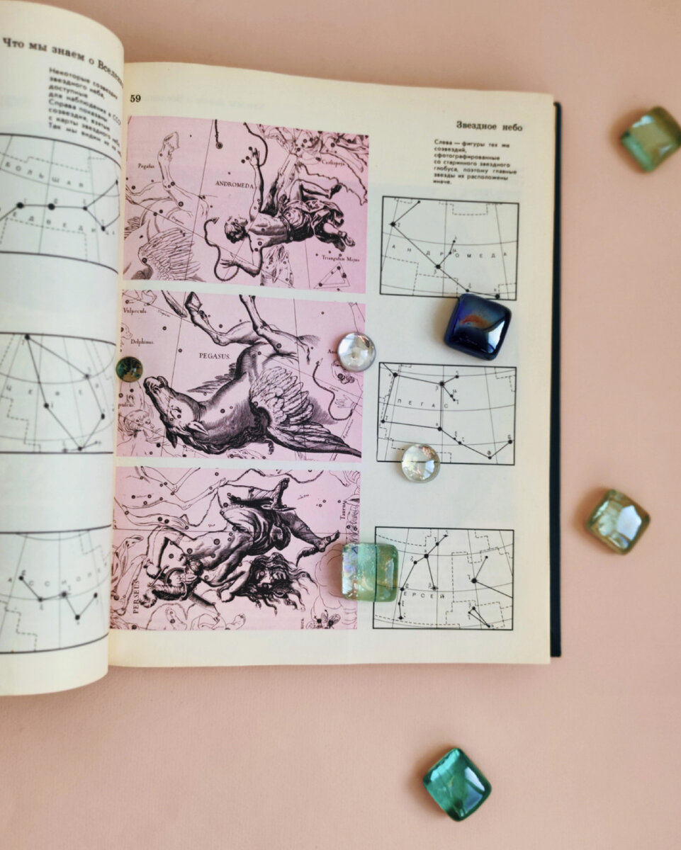 #искусство жить #астрология #астропсихология #практика осознанности #эзотерика астрология#одежда #стильные образы 