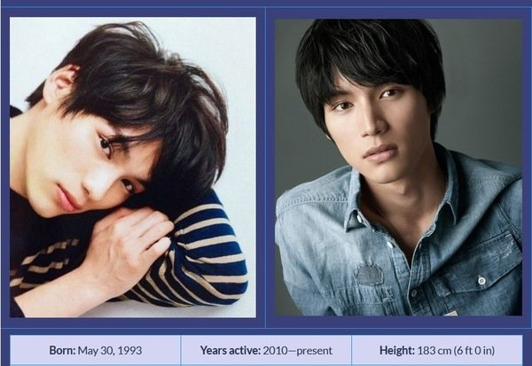 Фукуси Сота родился 30 мая 1993 года в Токио, Япония. Стал известен играя роль Джентаро Кисараги в киносерии "Камен Райдер", и с тех пор снимался в телесериалах "Койнака" и "Секрет моего любовника", а также в фильмах "Стробоскоп", "Завтра я пойду на свидание с вчерашней версией тебя" (2016), романтической мелодрамой "Ослеплена тобой" (2015) и фэнтезийным приключенческим фильмом "Блич" (2018).
Еще с детских лет мечтал стать актером. Особенно хотелось сыграть будущей звезде в каком нибудь историческом костюмированном фильме или сериале. Гуляя с друзьми его заметил агент по талантам и пригласил на прослушивание, когда мальчик учился еще в средней школе.
Дебютировал в 2011 году в дораме "Мисаки - лучшая!", сыграв эпизодическую роль Соты Мурано.
На большом экране дебютировал в 2011 году с фантастическим фильмом "Камен Райдер х Камен Райдер: Форзе и Оз Мегамакс". Что бы сыграть эту роль актер победил в кастинге примерно из 3000 человек.
В 2013 году снимается в главной роли романтической комедии "Библиотечные войны" он подружился с актрисой Эйкурой Наной.
По достижении двадцатилетнего возраста, став высоким красивым юношей, с хорошими актерскими способностями, Фукуси Соту стали приглашать в различные проекты. Также он занял пятое место в рейтинге самых запоминающихся начинающих актёров Японии.
В этом же году он получает главную роль в романтической дораме "Звездный человек", после чего рейтинг его популярность резко поднимается. Затем снимается в фантастической молодежной драме "Призма Эношимы". В 2013 году занял первое место в рейтинге "Самый лучший начинающий актёр Японии".
Романтическая лента "Ослеплена тобой!" выходит на большие экраны в 2015 году.
В 2016 году актер снимается в нескольких проектах, наиболее успешными являются романтическая мелодрама "Скажи: "Я люблю тебя", фильм ужасов "Как велит бог смерти" и романтическая драма "Возьми сегодня выходной".
В 2018 году актер снимается в фантастическом боевике "Блич".

Это интересно:
- у актера большая семья, у него есть две сестры (одна старше его на 4 года, другая на 5 лет) и трое братьев. Он в семье самый младший.
- очень ответственно и серьёзно подходит к своей карьере.
- любит спать.
- занимается акробатикой.
- любимая еда - карри.
- в свободное время любит смотреть фильмы.
- играет в баскетбол и прыгает с тросом.
- его любимый актёр - Канава Теруюки и он всегда мечтал быть на него похожим