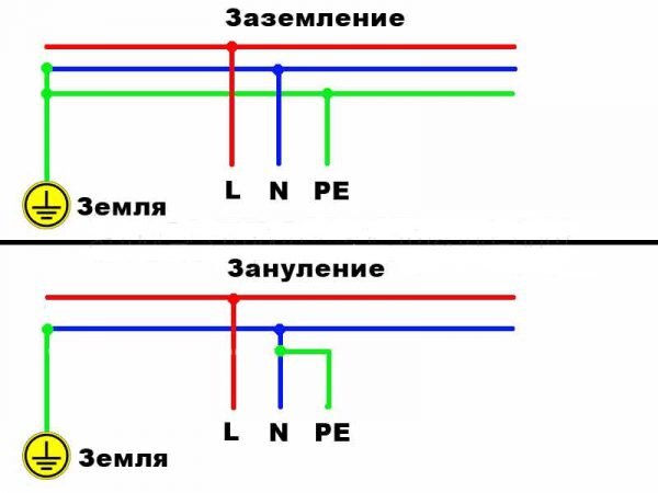 Современный дачный электрик (fb2)