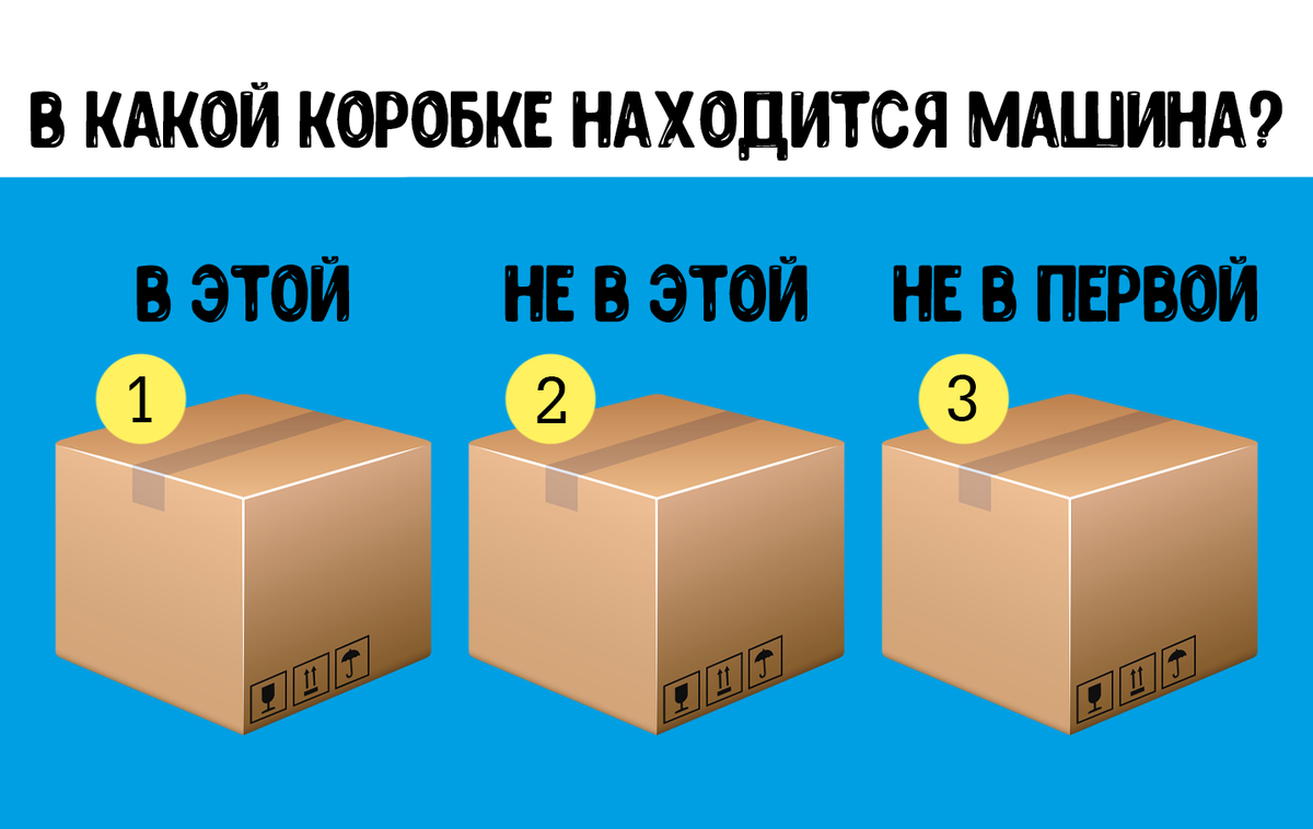 В какой из коробок машинка, будьте внимательны. | Поиск Отличий | Дзен